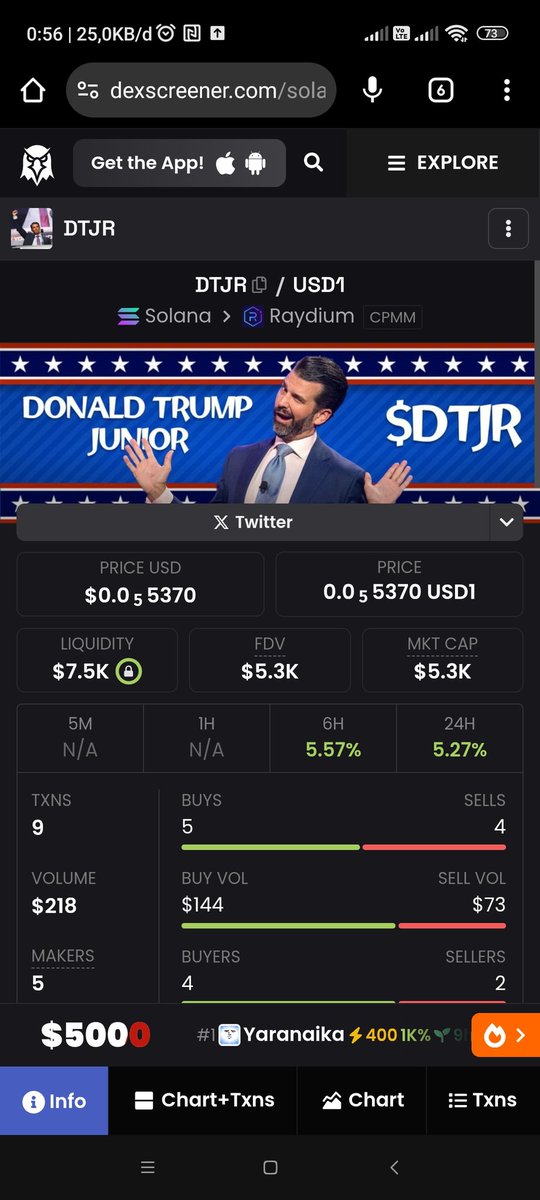 ancorz_'s tweet photo. @iamkadense @tradefortendies eyes on $DTJR

3Qb3M15b645MyBRETQdA4knGmxqzXdLgK5w4AkxwAdmj https://t.co/lyx0nWMEni
