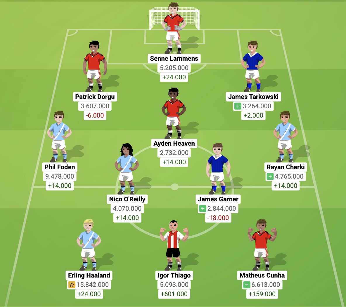 Bold & Bergamotte tweet media