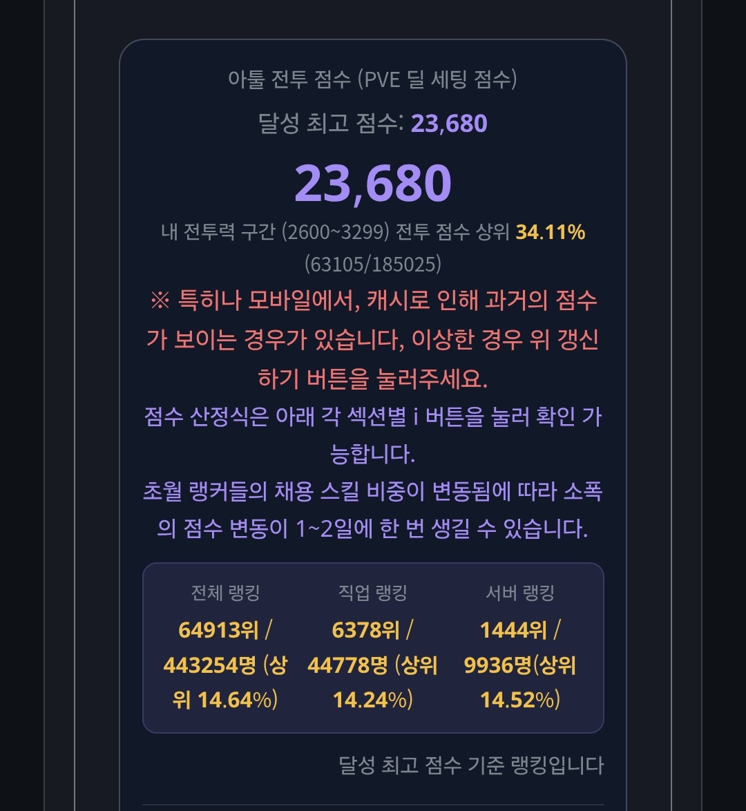 라니 tweet media