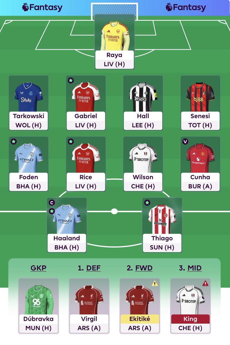 Tom Hadley FPL tweet media