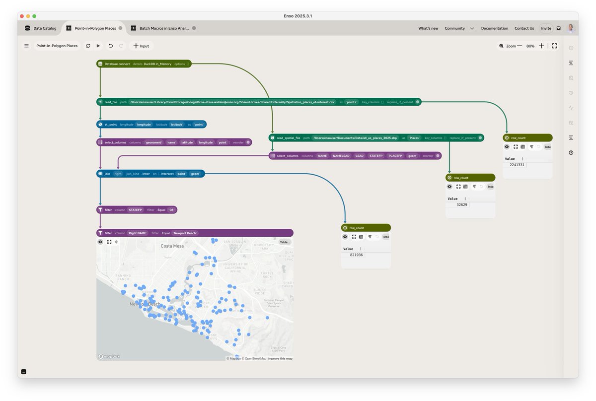 Enso Analytics tweet media