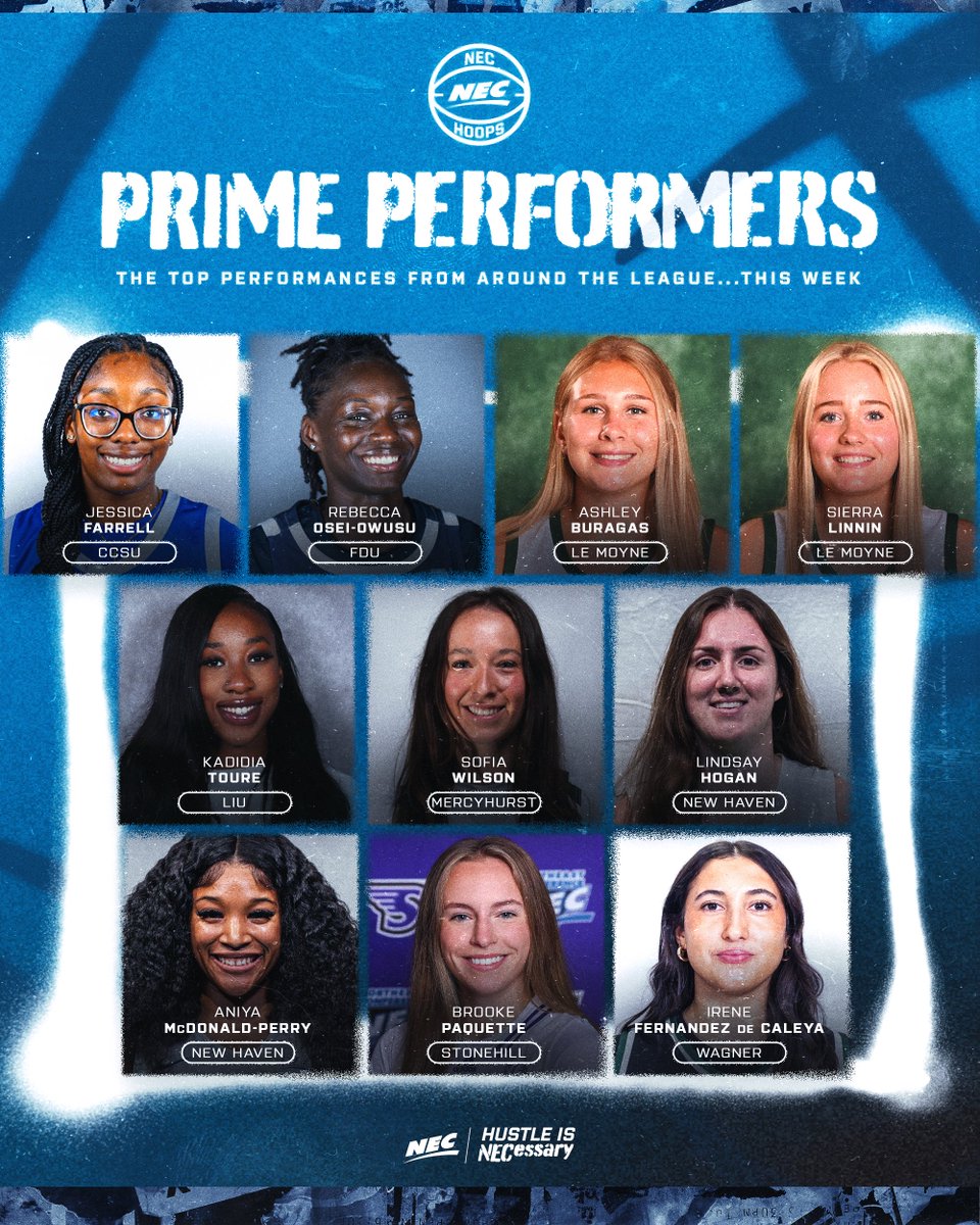 nechoops's tweet photo. 🏀The #NECWBB Prime Performers (1/6) are...

» Jessica Farrell (CCSU)
» Rebecca Osei-Owusu (FDU)
» Ashley Buragas (LEM)
» Sierra Linnin (LEM)
» Kadidia Toure (LIU)
» Sofia Wilson (MU)
» Lindsay Hogan (NHVN)
» Aniya McDonald-Perry (NHVN)
» Brooke Paquette (STO)
» Irene Fernandez de Caleya (WAG)

#NEChoops x #NECPrimePerformers
