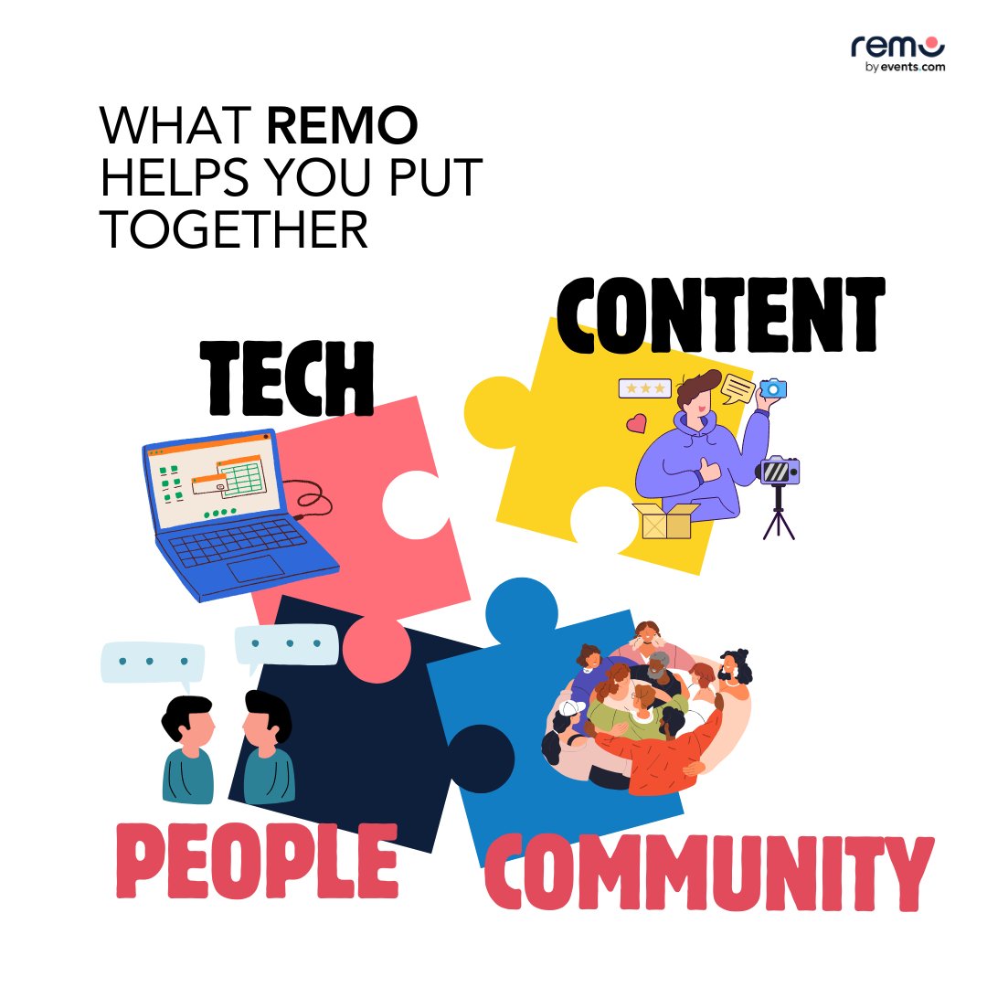 use_remo's tweet image. Great events come to life when the right pieces fit together. At Remo, we bring together the four essentials of every meaningful event:
🧩 People
🧩 Technology
🧩 Content
🧩 Community

If that is what you want your next event to feel like, let's talk.

#VirtualEvents #Remo