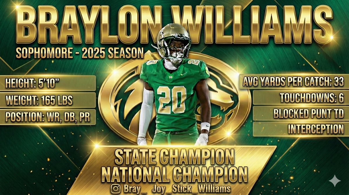 Bray_Williams13's tweet image. Sophomore Season Was A Great Year💯. Only 7 Catches But 239 Yards and 6 Touchdowns You Do The Math🤫. Junior Year Loading…. @TheUCReport @ChadSimmons_ @RustyMansell_ @Coach_Davis22 @TomLoy247 @jeffsentell @JeremyO_Johnson @adamgorney @BrooksAustinBA @DbCoachJulian @Andrew_Ivins…