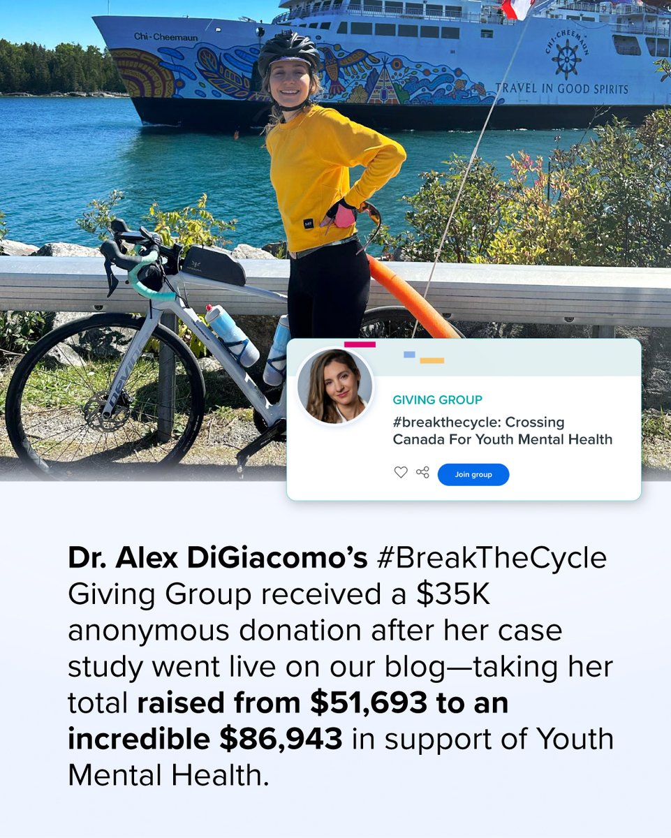 Charitable Impact tweet media