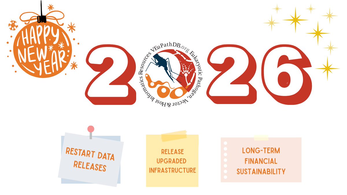 VEuPathDB tweet media