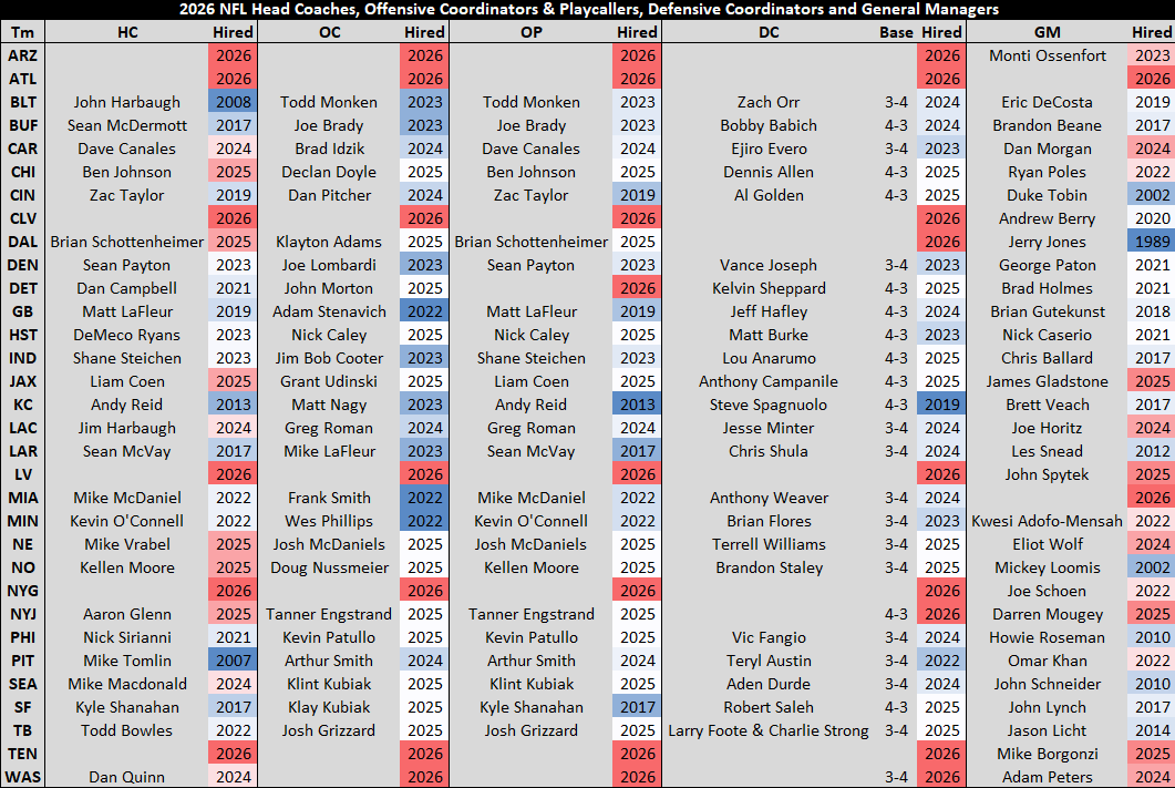 Mike Clay tweet media