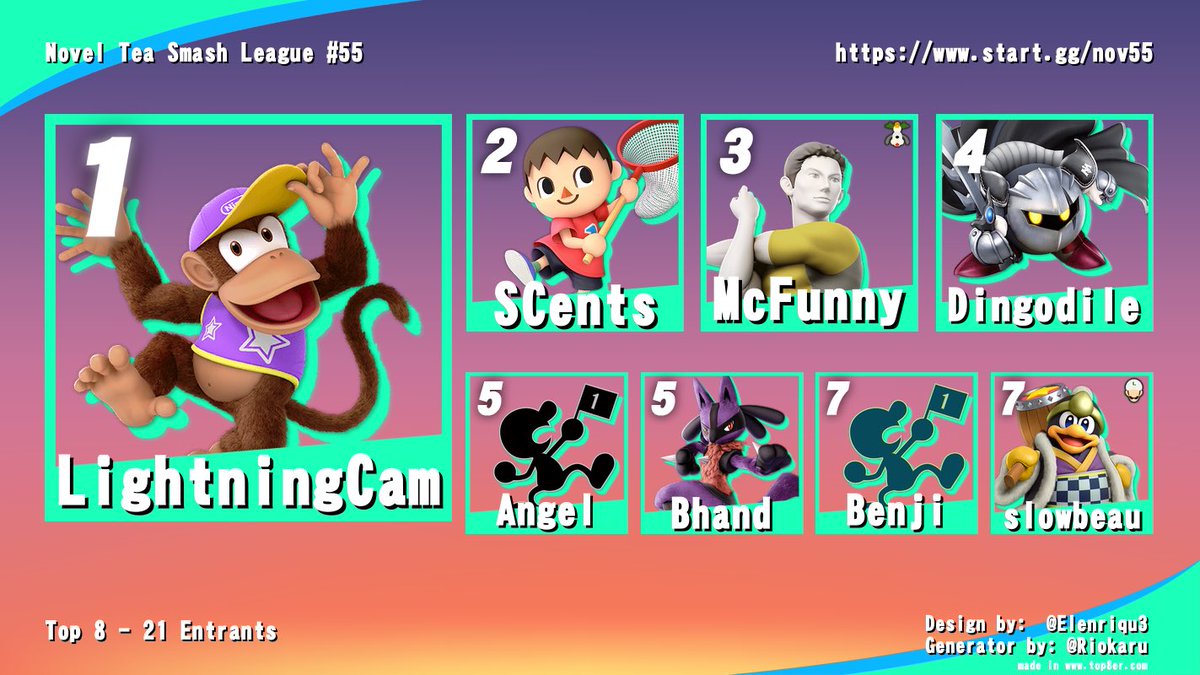 ZFN | slowbeau tweet media