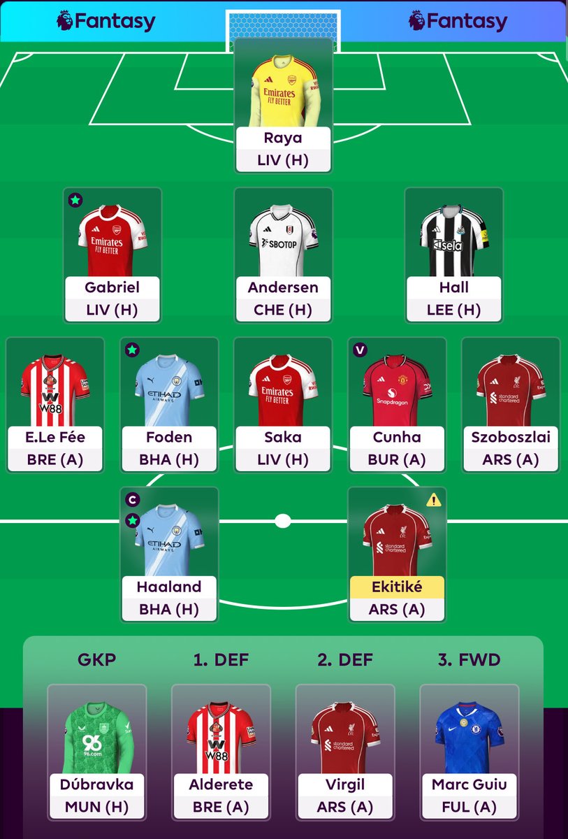 Gameweek 21 - rolling, some result if I can squiff a green arrow out of this.