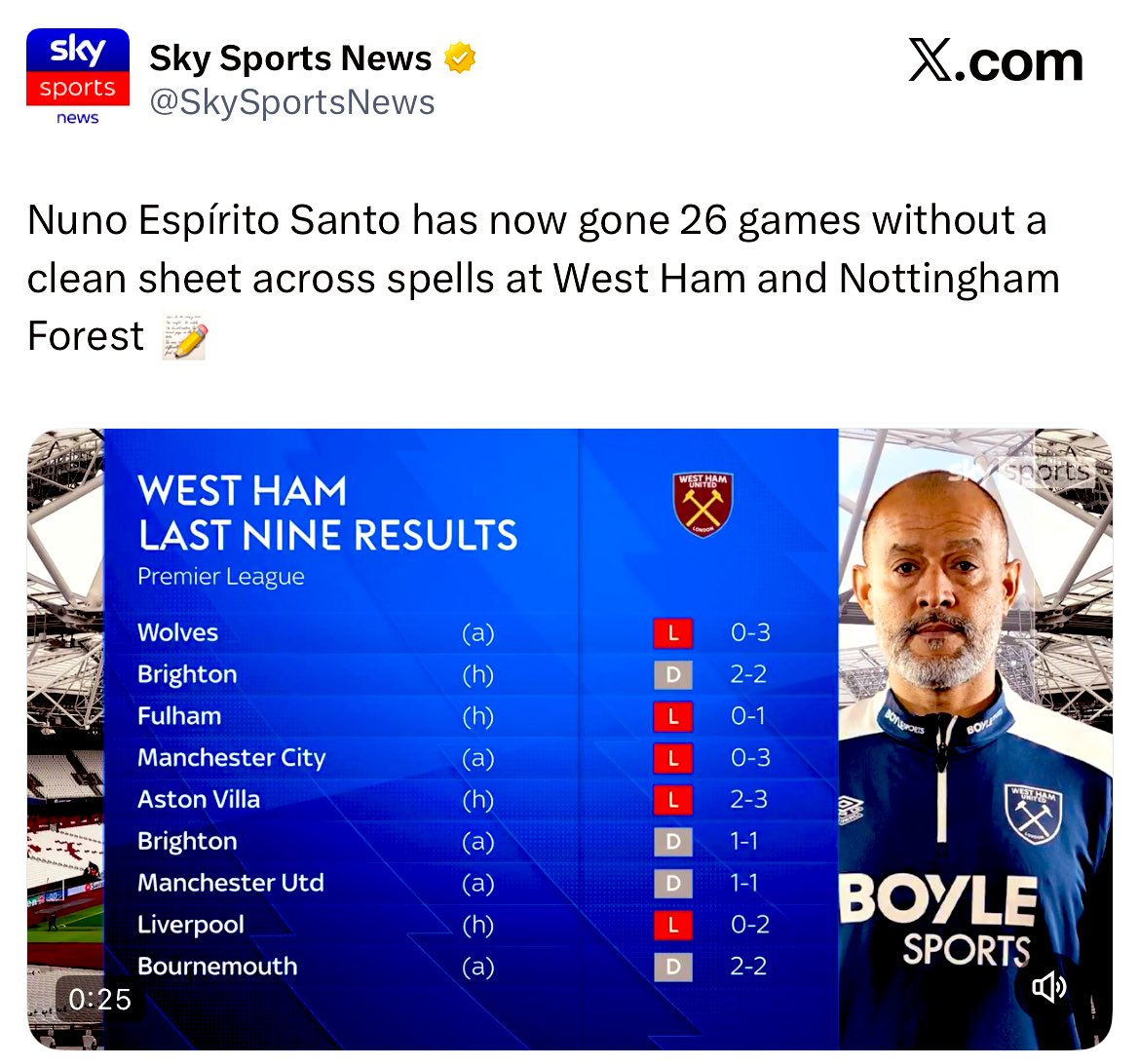 #NFFC : “Hold my Madri &amp; Stella”