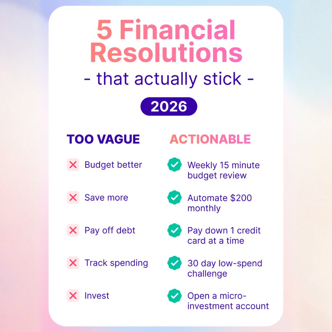 Spring Financial tweet media