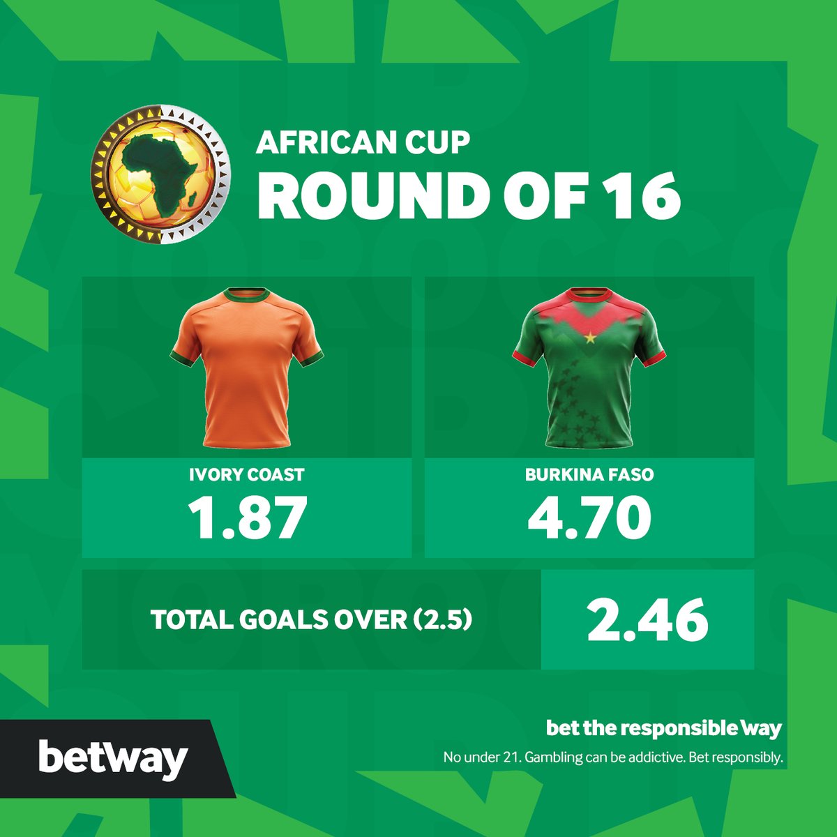 The Knockout Stage continues with some late night action!
Are we going to have a surprise result?
#betway #africancup