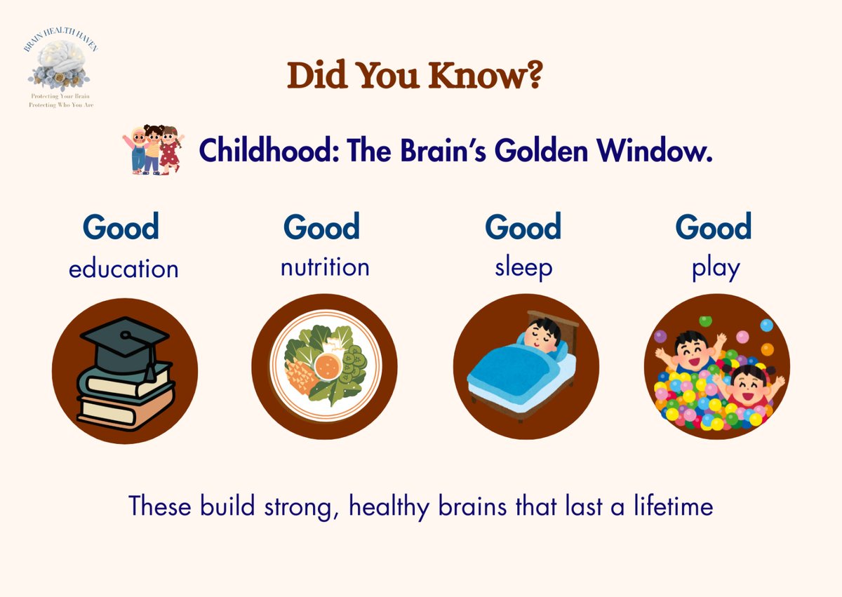 BrainHealthH's tweet image. Learn more about protecting your brain,  
👉brainhealthhaven.blogspot.com 

#ProtectYourBrainProtectWhoYouAre