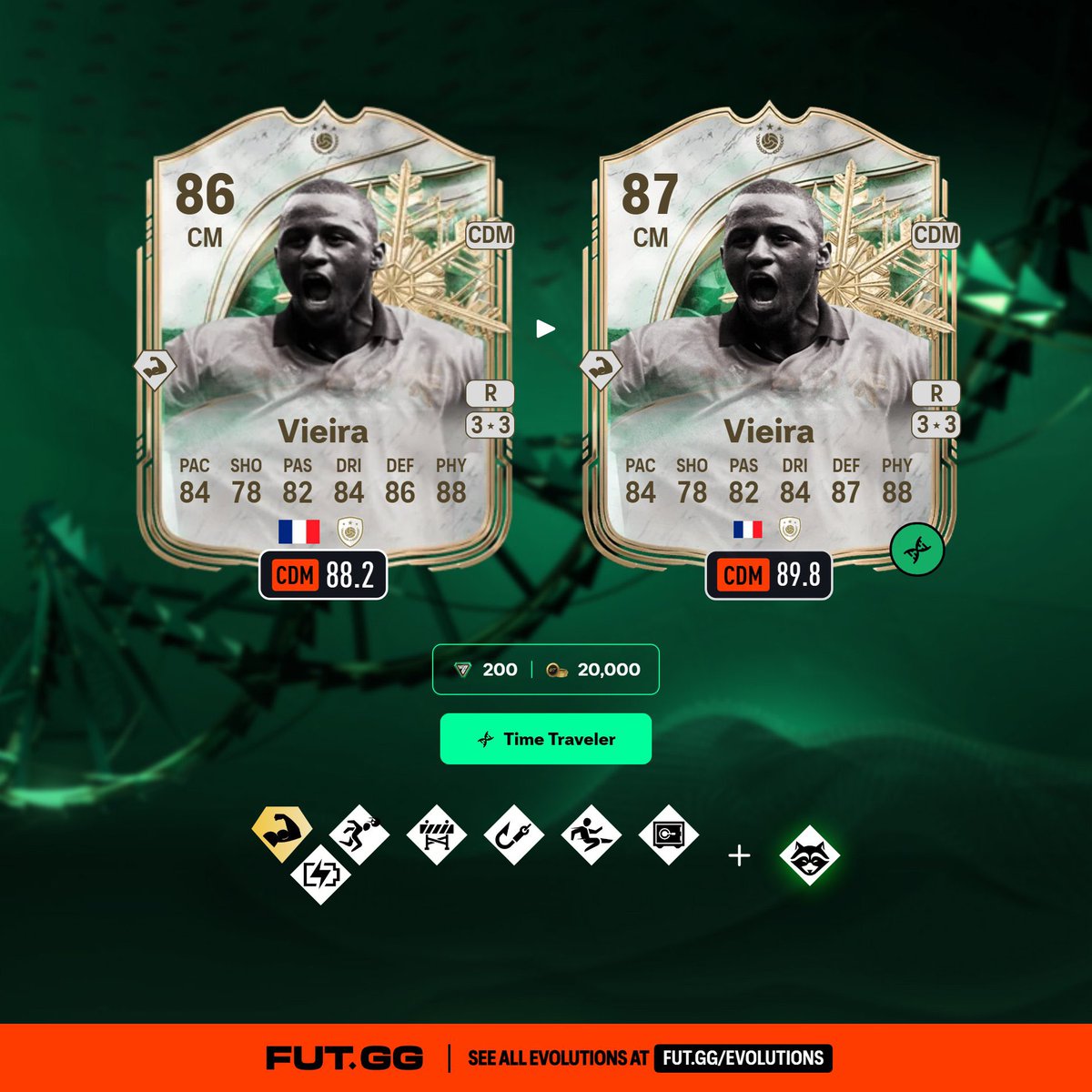 FifaUtPosting's tweet image. Lo nuevo de hoy!
- vidal sbc
- nueva evo
- 2x85
- pp 78+
#FC26 #EAFC26