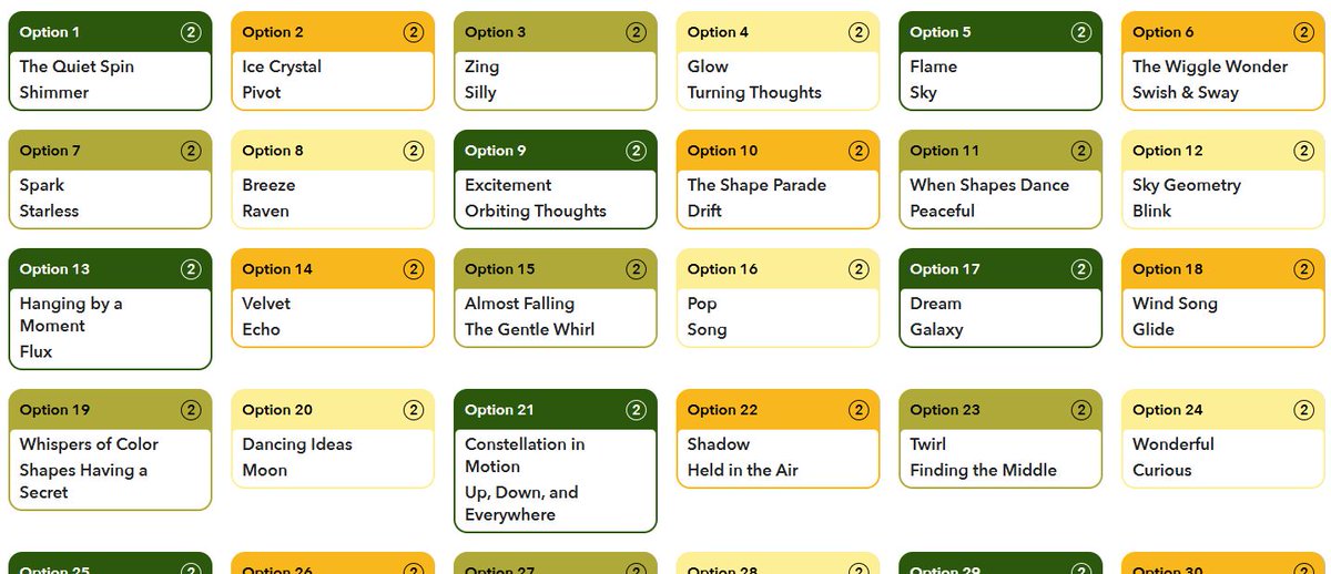 Upcoming 2nd <a href="/WGESdragons/">Walnut Grove ES</a> discussion on appropriate use of Artificial Intelligence: 
AI ➡️creates divergent titles
Learners➡️create a title to fit the movement, balance, &amp; feeling of their artwork #realworldlearning #authentictechnologyuse #TPSPTimmy #theGrove #DoYourPartForArt🖼️
