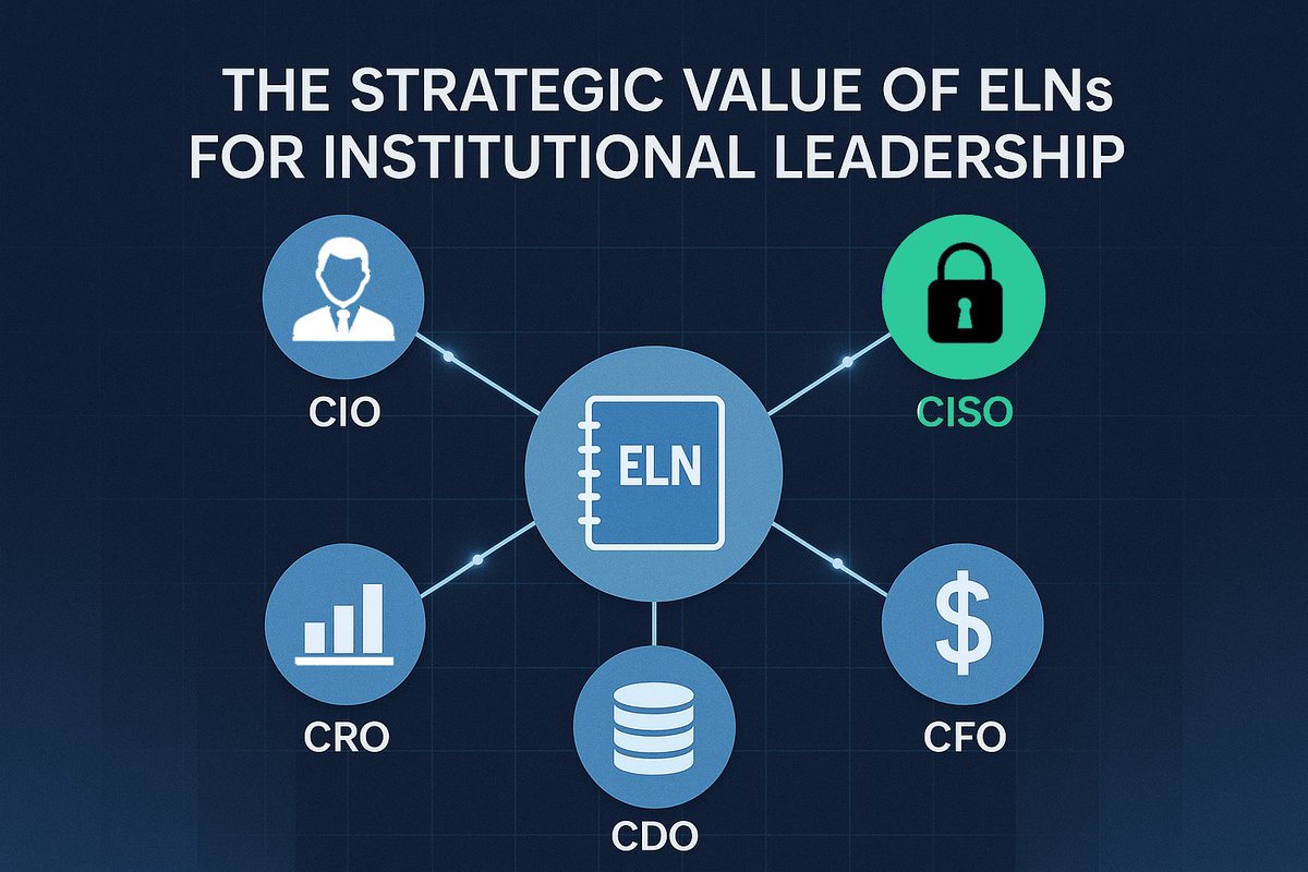 LabArchives tweet media