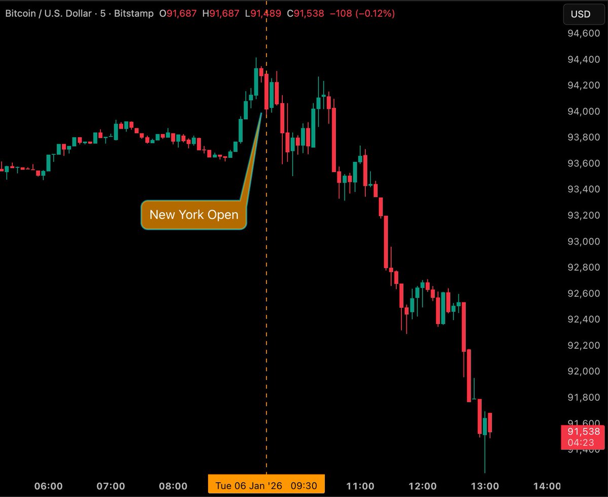 Lark Davis tweet media