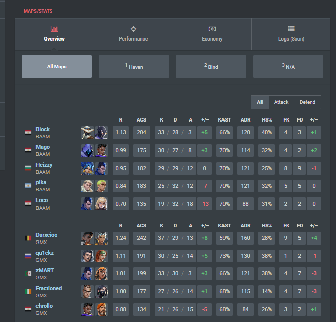 Frаctіonеd tweet media