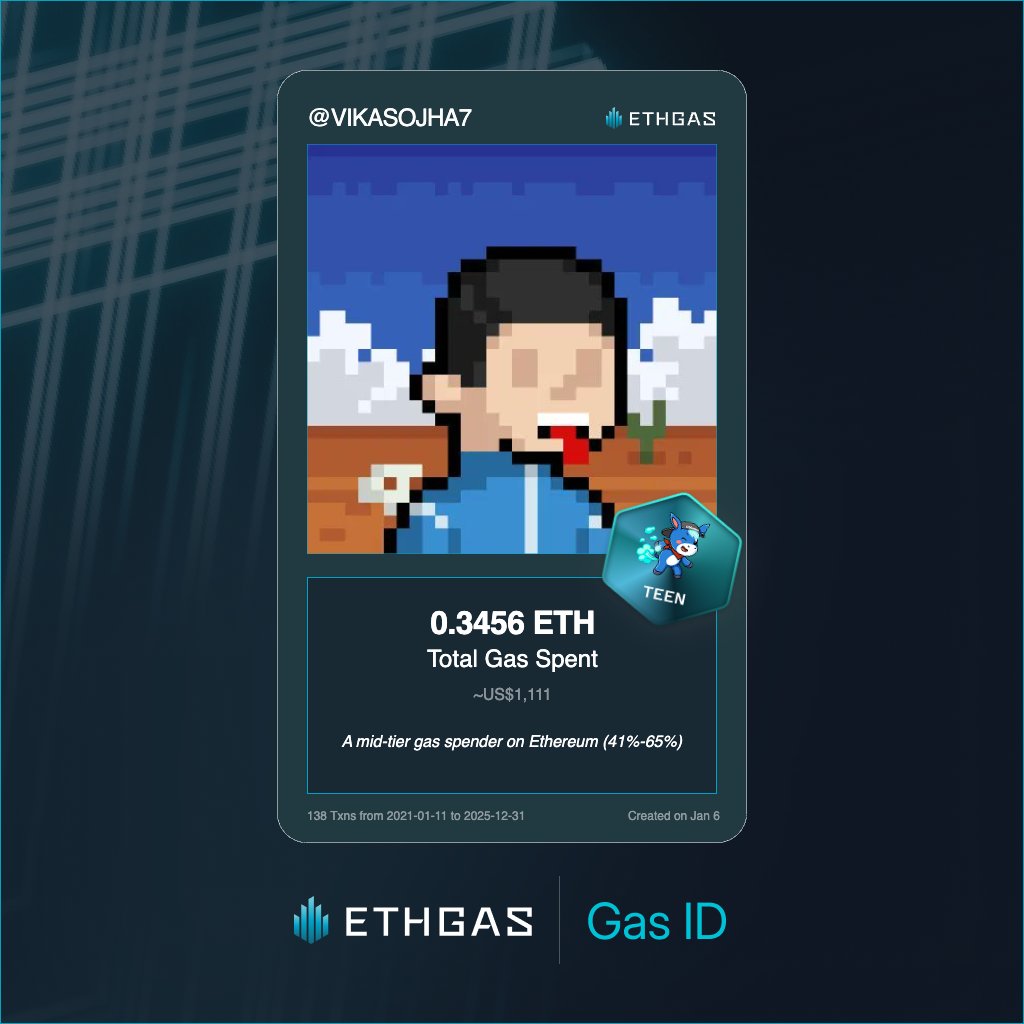 devkapoor.eth (Dev Kapoor) | ETHGas ⛽ tweet media