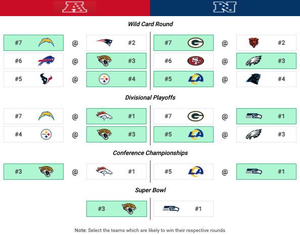 Fred Davis tweet media