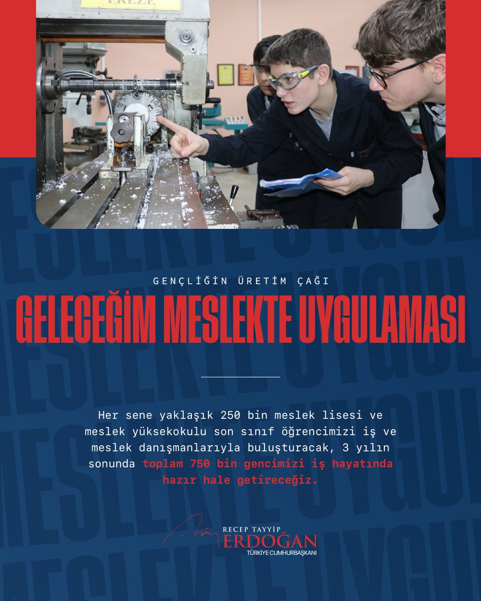 Gençliğin Üretim Çağı Programı kapsamında Geleceğim Meslekte Uygulaması’nı hayata geçiriyoruz.

Her sene yaklaşık 250 bin meslek lisesi ve meslek yüksekokulu son sınıf öğrencimizi iş ve meslek danışmanlarıyla buluşturacak, 3 yıl sonunda toplam 750 bin gencimizi iş hayatında hazır