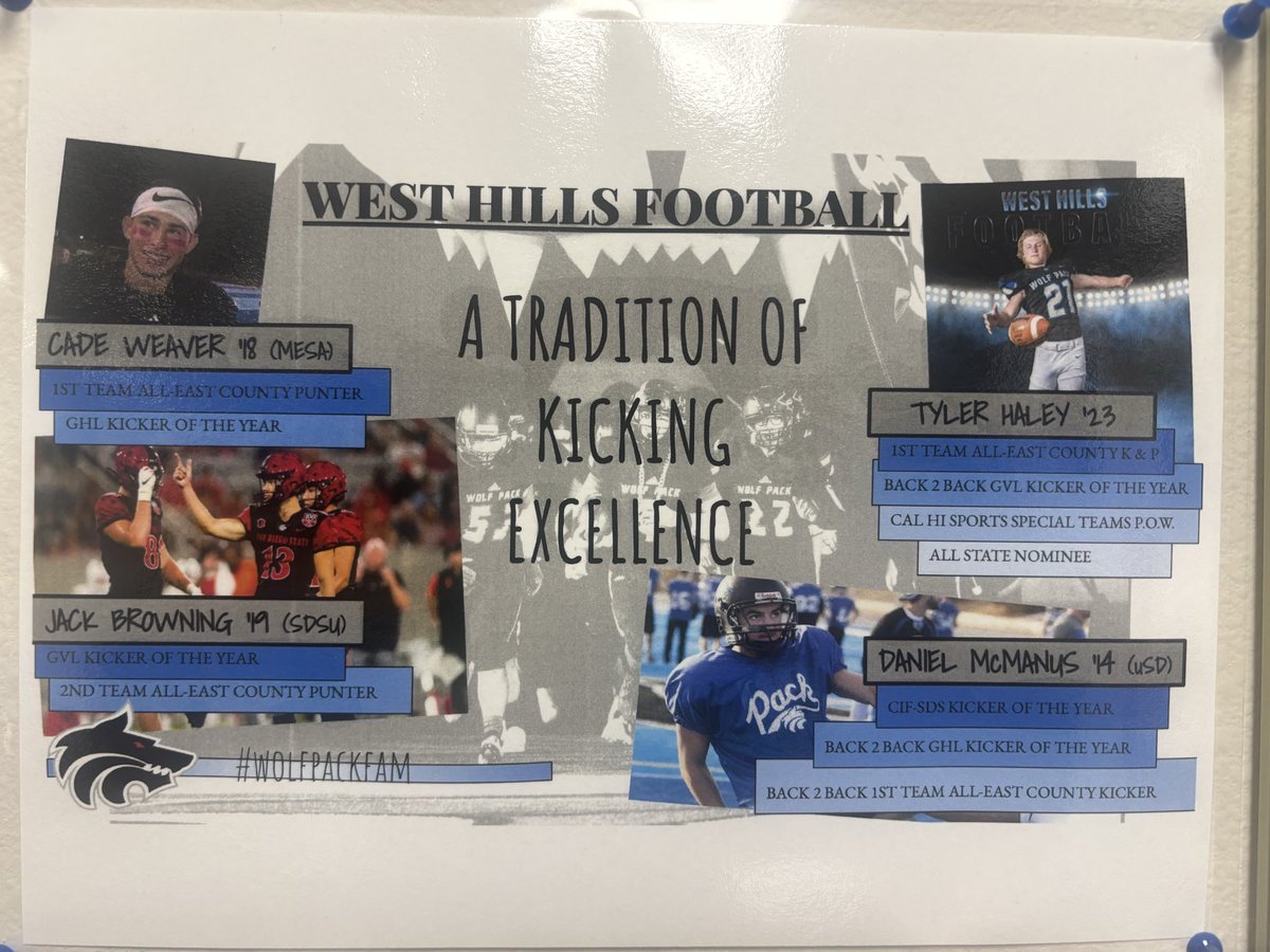 whfbcoach's tweet image. Congratulations, Tyler! Big time! #kickerU