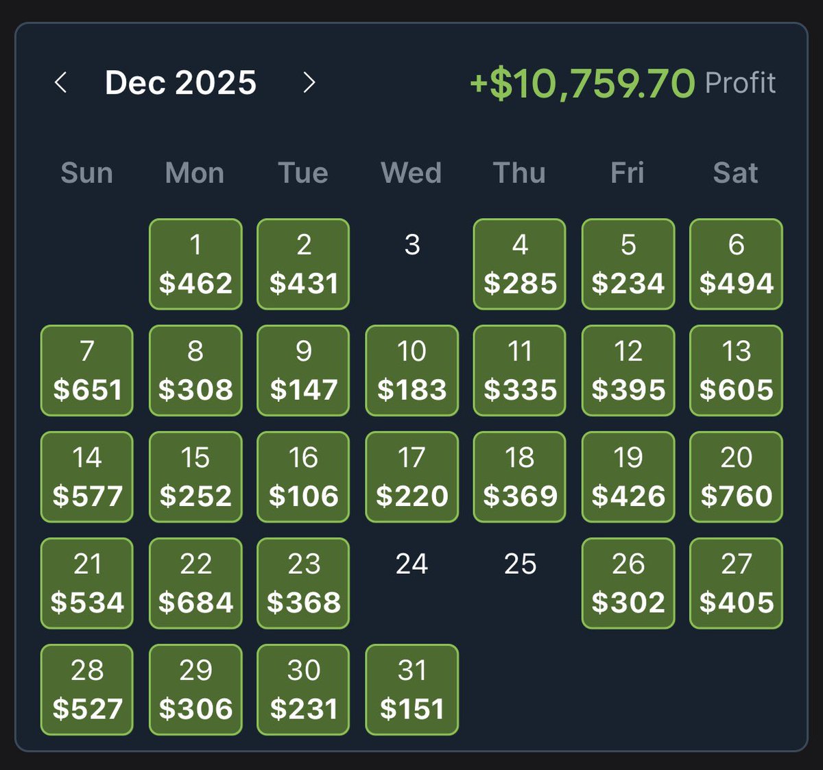 🚨NEW TRAINING - LIFE AFTER LIMITS🚨

TODAY (Tuesday) at 8:00 PM EST

LIVE on X

Most people stop arbitrage betting after being limited, but you can still make $1000’s per month! 🤯

I want to show you EXACTLY how to replicate my success using @Oddsjam software 📊

TRAINING PLAN: