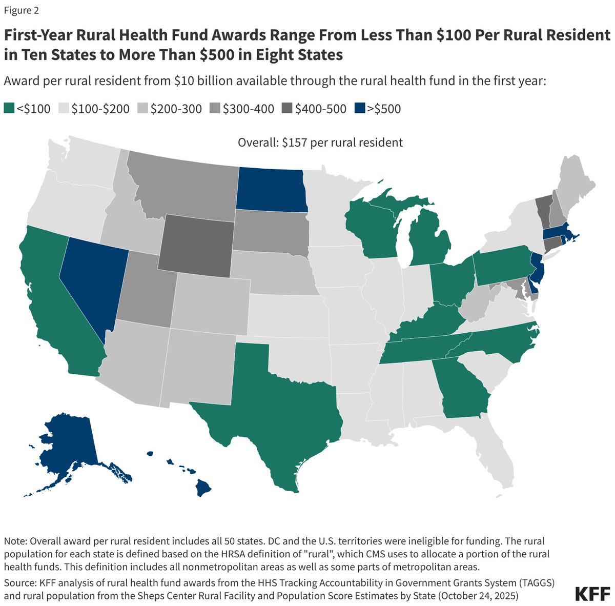 Larry Levitt tweet media