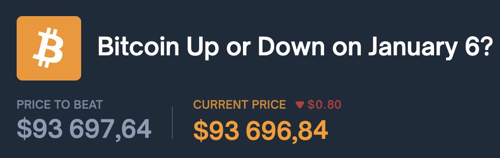 Shvetsman's tweet photo. Hey, @opinionlabsxyz 
On Poly i see my price to beat! (Great job)
But On Opinion i see only description(Change it pls) https://t.co/GNXRII4vCC