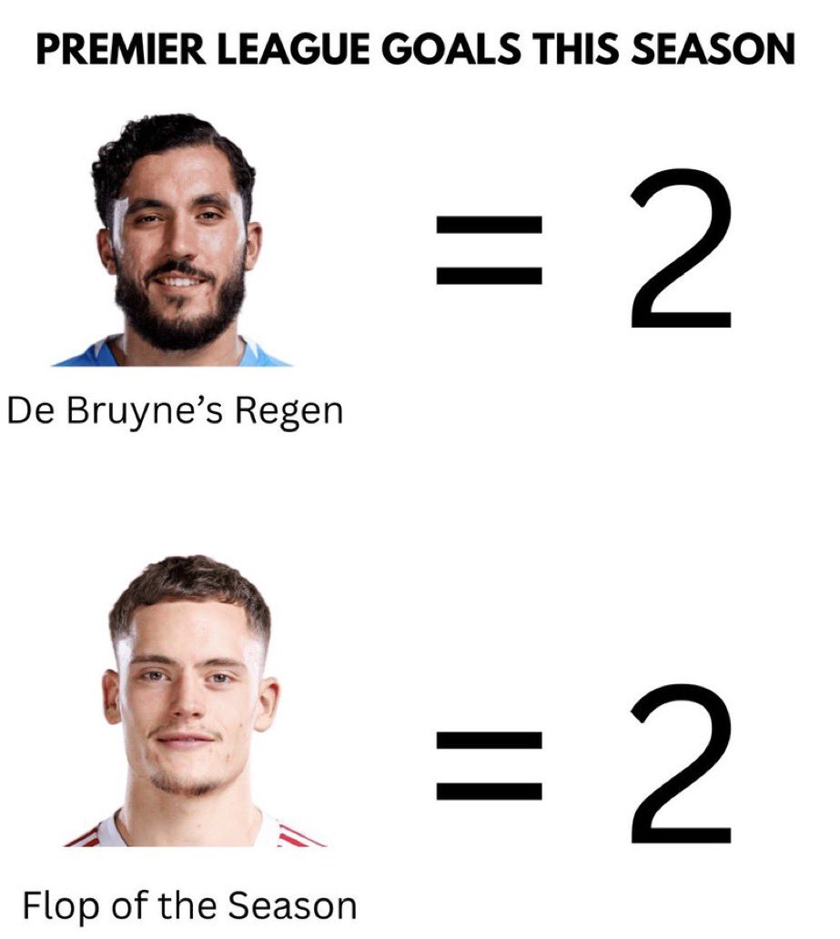 heis_fede's tweet image. this is a joke right?😭😭😭