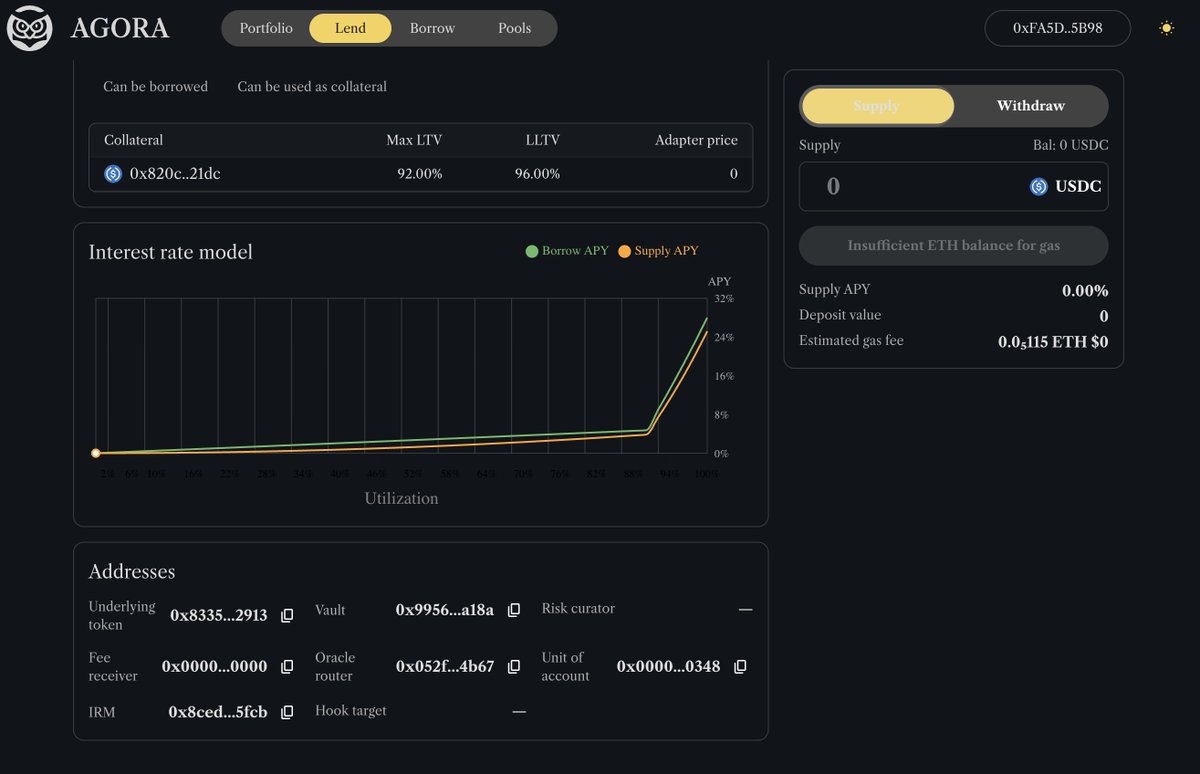 AgoraLend tweet media