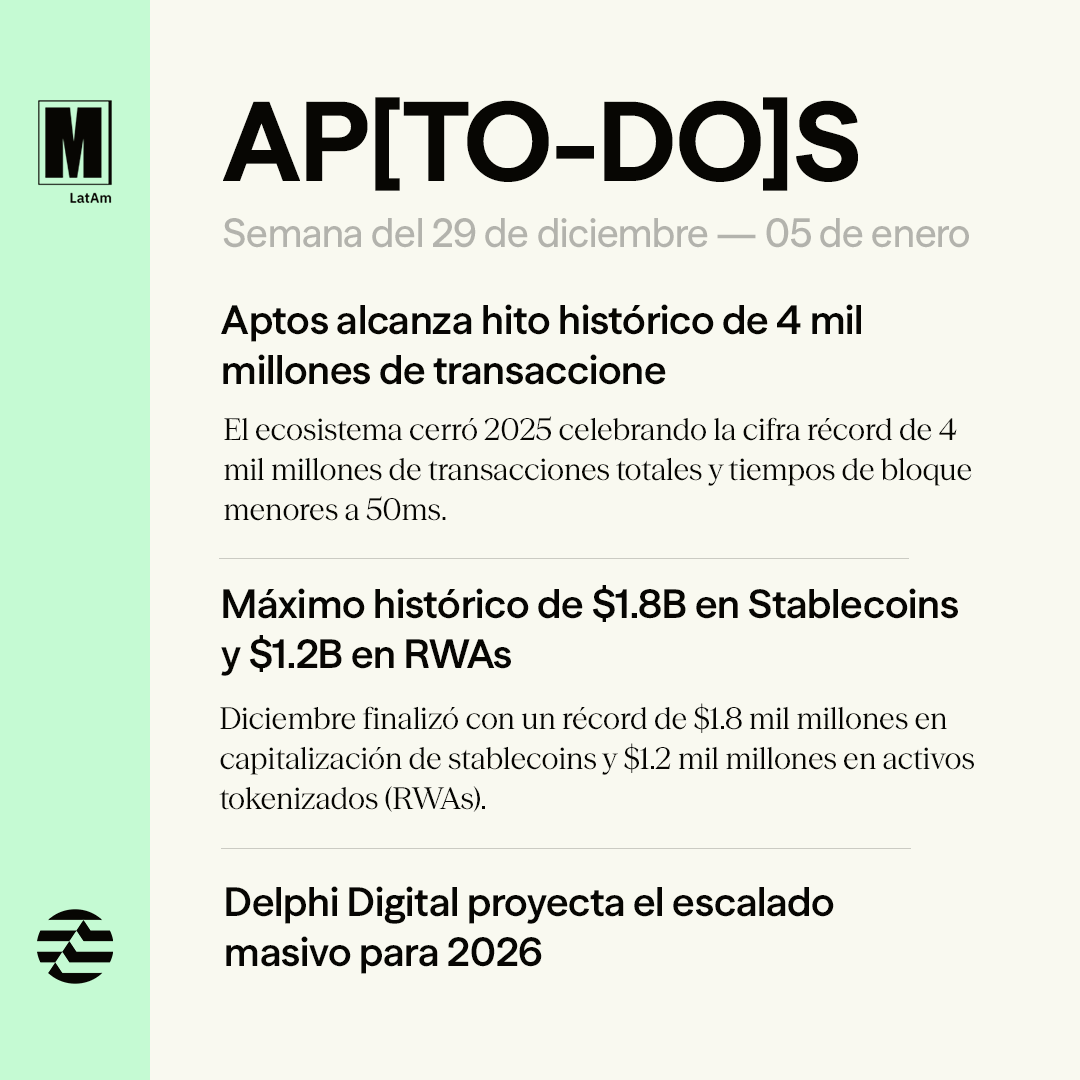 MoveClubLATAM tweet media