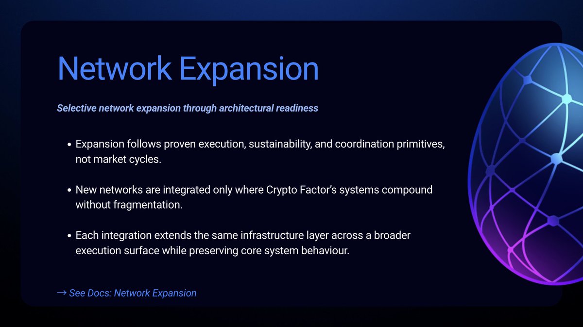 Network Expansion describes how Crypto Factor extends its infrastructure across additional blockchain environments in a deliberate, system-led way.

From the outset, the platform was designed to operate across multiple networks without fragmenting execution logic, sustainability