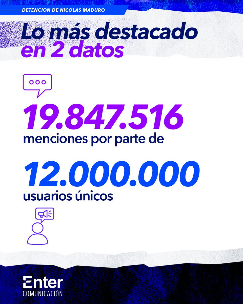 Enter Comunicación tweet media