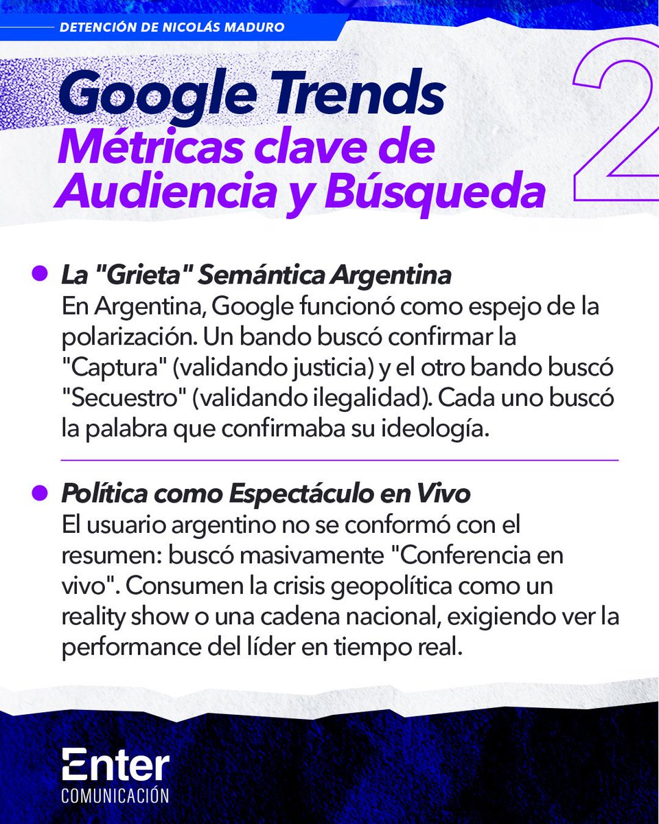 Enter Comunicación tweet media