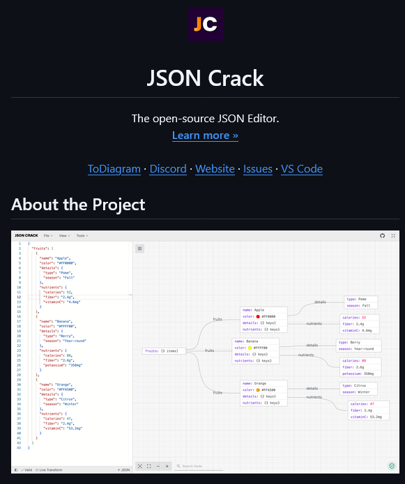 JSON data visualization tool.⚔️

- github.com/AykutSarac/jso…

#infosec #cybersec #bugbountytips