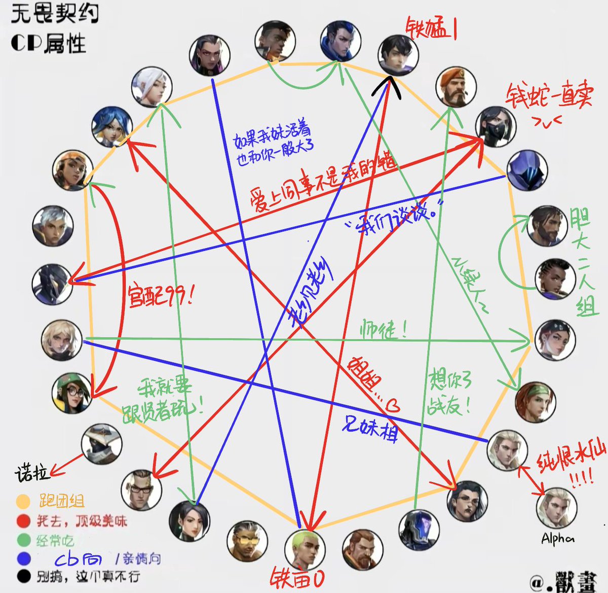 麦学长 tweet media