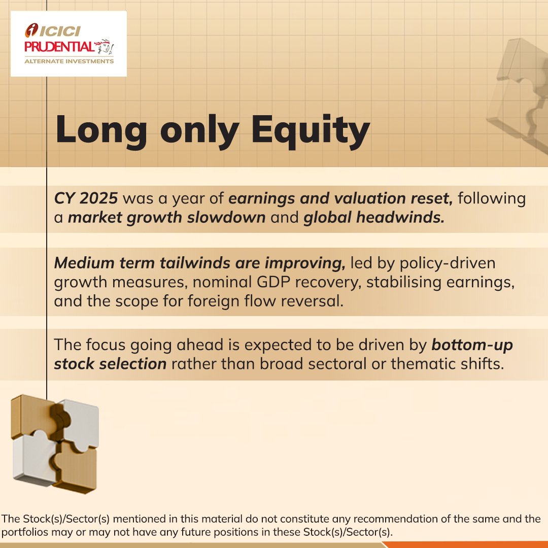 ICICI Prudential Alternate Investments tweet media
