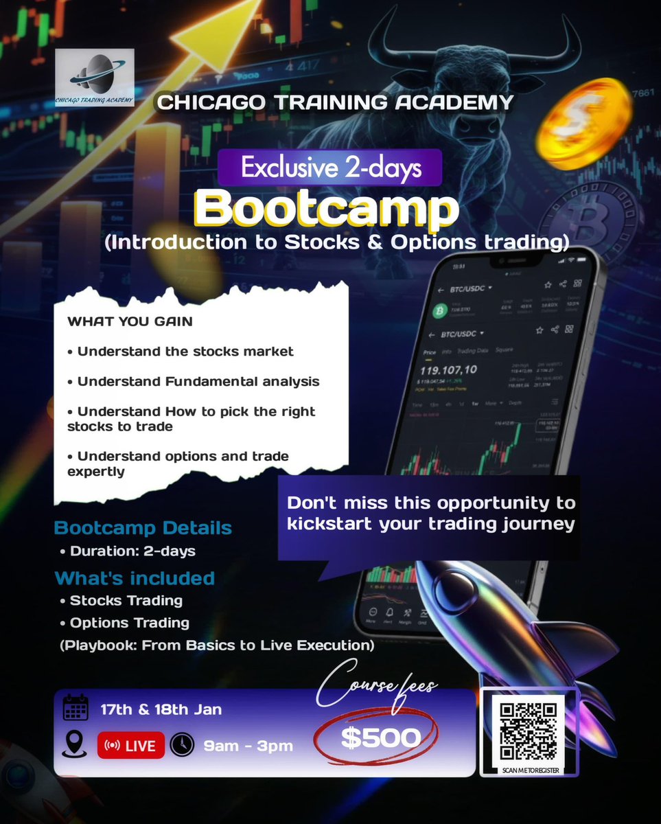 CHICAGO TRADING ACADEMY tweet media