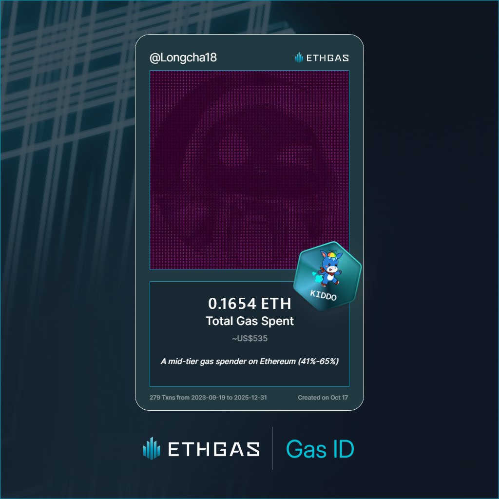 Longcha18's tweet image. Just unlocked my Gas ID via ETHGas 🪪

I'm a Kiddo Jack with 0.1654 ETH spent on gas since Beacon Chain - now fueling my climb to the Gasless Future and earned 50 Beans already. 

Reveal yours at ethgas.com/community/gas-…