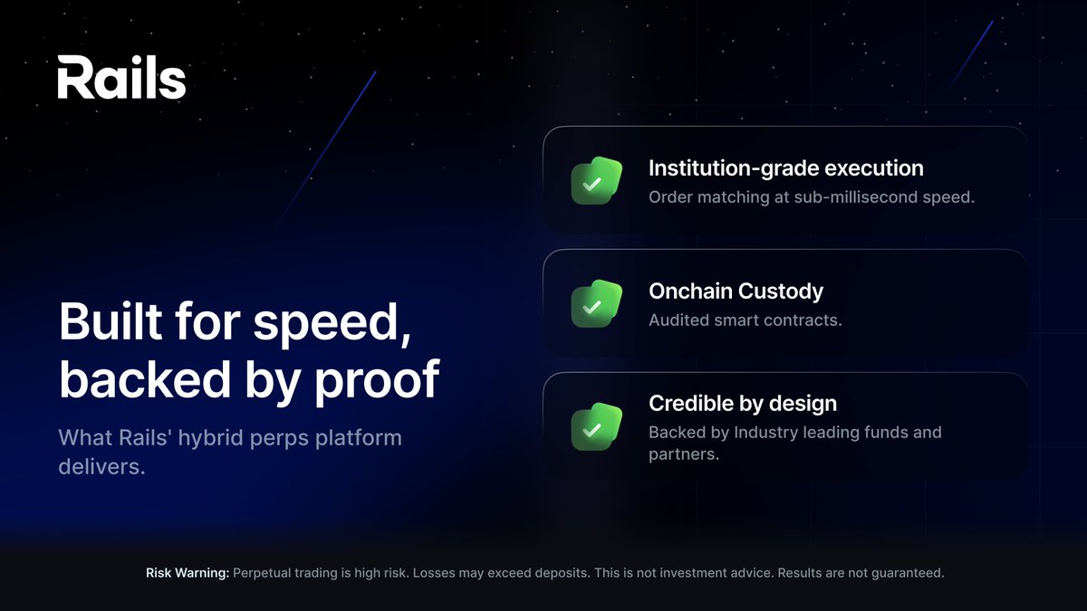 Rails' hybrid perps platform delivers:

• Institution-grade execution: Order matching at sub-ms speed.
• On-chain custody: Audited smart contracts.
• Credible by design: backed by industry leading funds and partners.

Built for speed, backed by proof → trade.rails.xyz