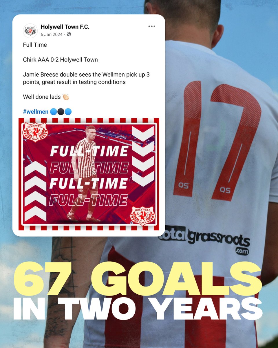 Holywell Town Football Club tweet media