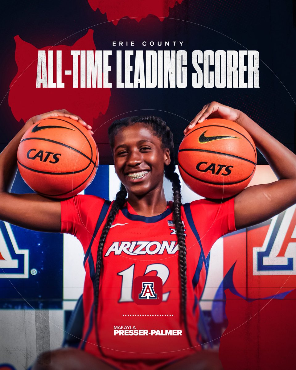 Arizona Basketball tweet media