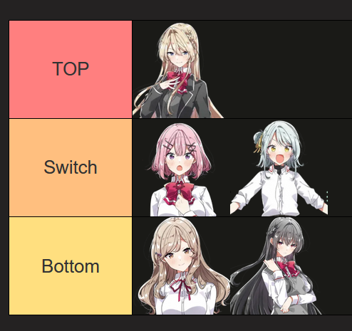 WataNares most important tierlist