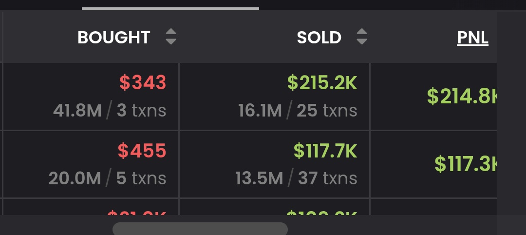 Is everything a chance?