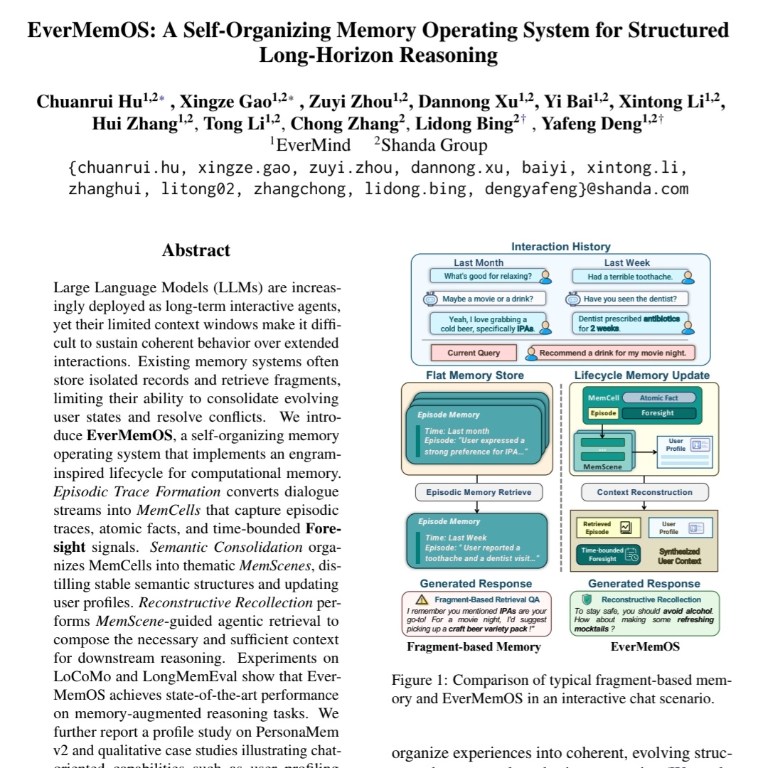 Som Jaiswal tweet media