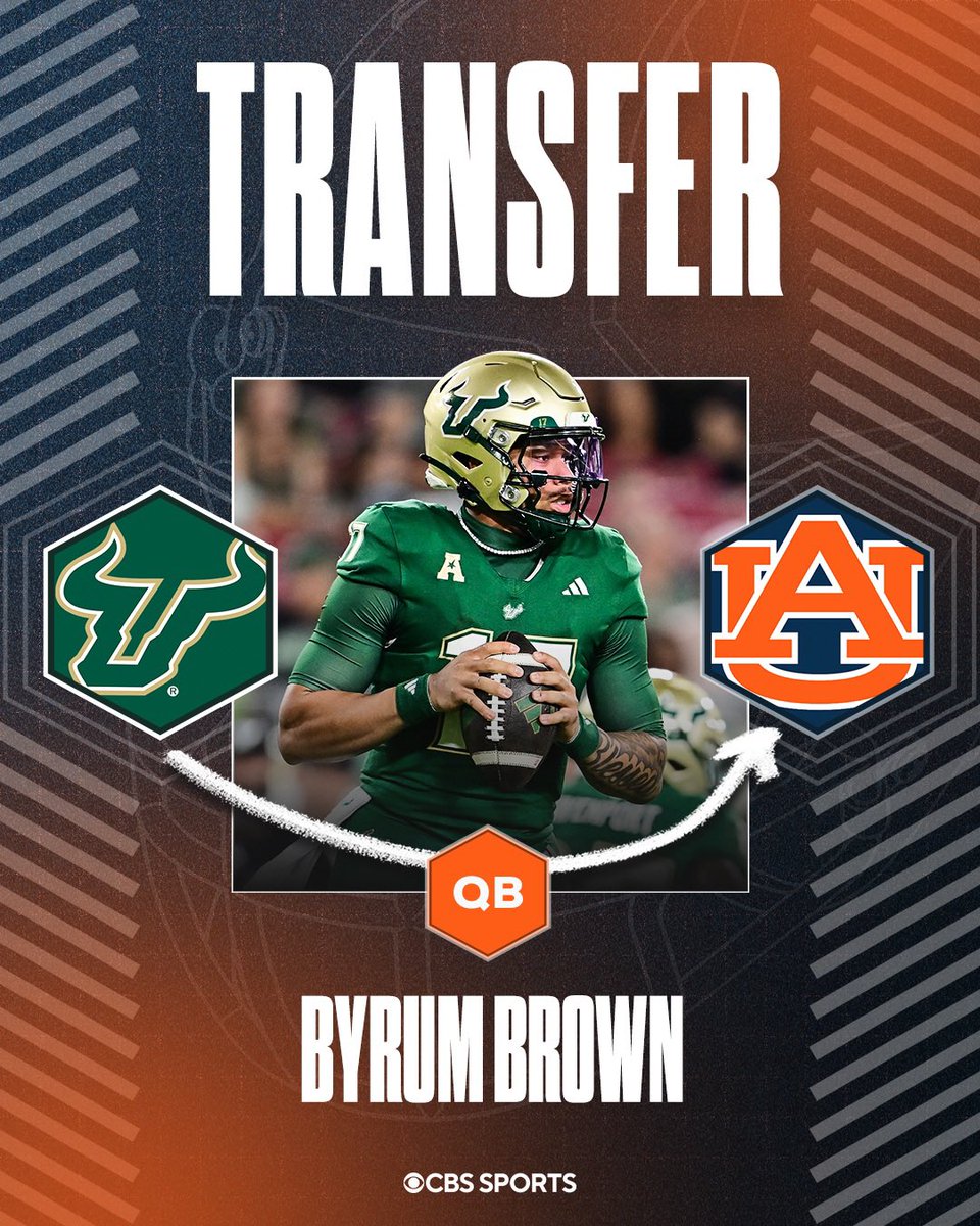 Auburn has landed a commitment from USF QB transfer Byrum Brown, sources tell me, <a href="/TomLoy247/">Tom Loy</a> and <a href="/chris_hummer/">Chris Hummer</a>.

This season at USF, Brown — who is repped by <a href="/ShawnODare/">Shawn O'Dare</a> — threw for 3,158 yards, posted 1,008 rushing yards and accounted for 42 total touchdowns.