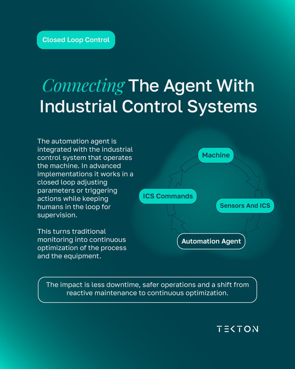 Tekton Labs tweet media