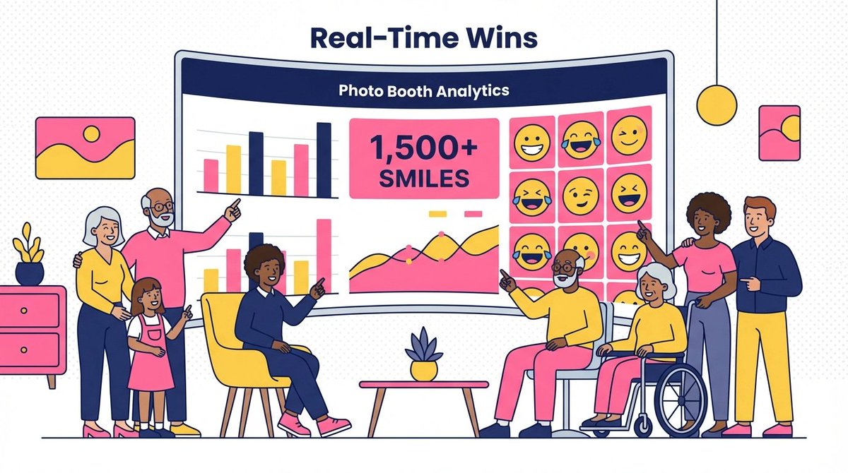 OutSnapped tweet media