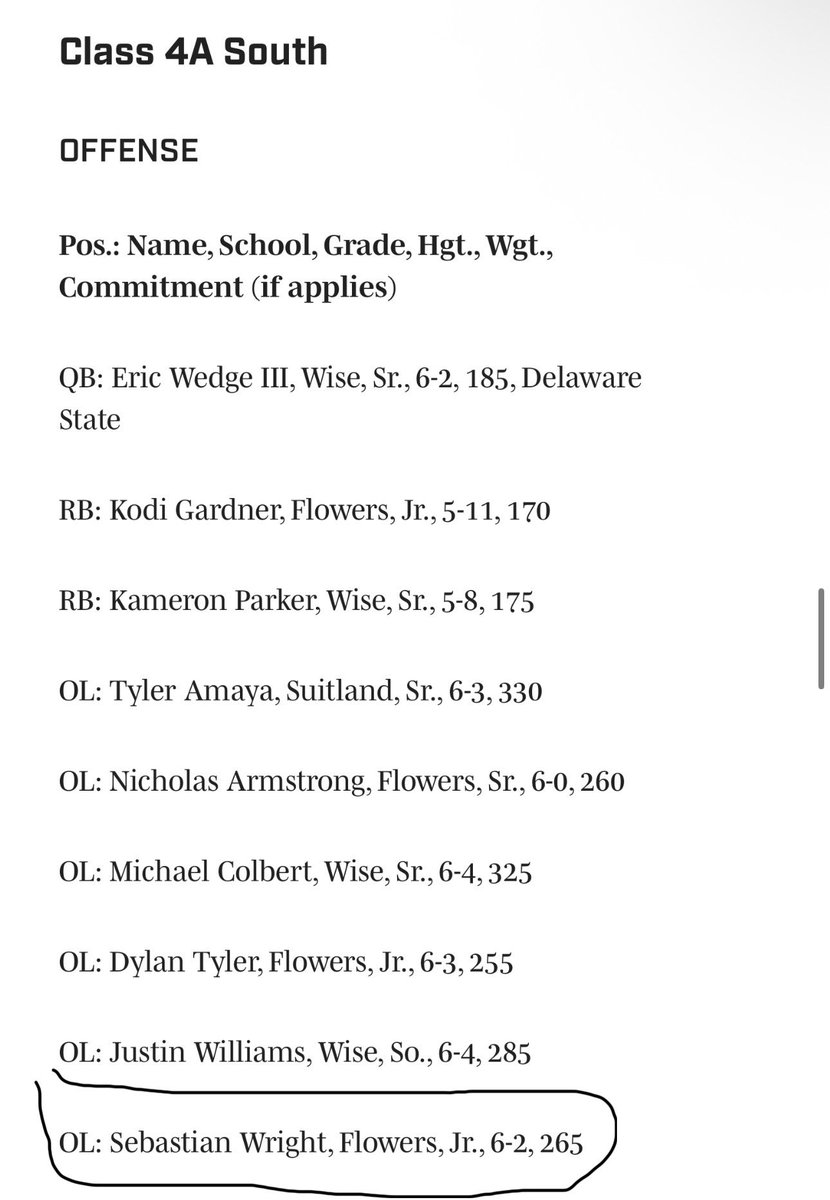 Blessed to receive 1st Team All Region Honors! <a href="/CoachDreCHF/">Coach Dre Brooks Jr.</a> <a href="/salisjackson31/">Coach Mello</a> <a href="/DaemonDameon/">Coach Peezy</a> <a href="/adamgorney/">Adam Gorney</a> <a href="/ChadSimmons_/">ChadSimmons</a> <a href="/GregSmithRivals/">Greg Smith</a> <a href="/CoachTMcCormick/">Tanner McCormick</a>